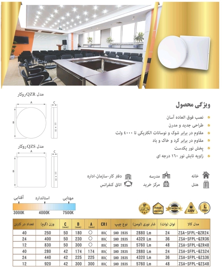تصویر 1 از خرید و فروش لامپ فول لایت مربع ۳۶ وات توکار + ارسال سریع